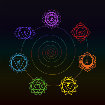 Seven chakra mandala in circle with Sanskrit symbols on black background. Spiral for spiritual practice and meditation.