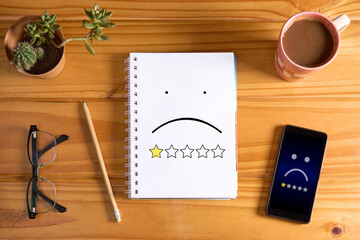 Top view of notebook with sad face and one star rating on table with mobile phone and accessories. Unhappy customer giving negative feedback. Concept of bad customer experience, low quality service.
