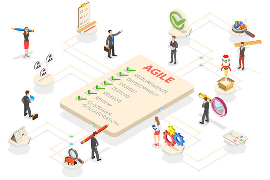 3D Isometric Flat Vector Conceptual Illustration of Agile Software Development Methodology