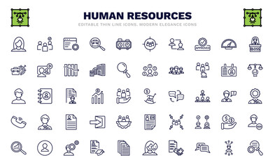 set of human resources thin line icons. human resources outline icons such as women, application, change personal, career, man, pension, call, analysis, due diligence vector.