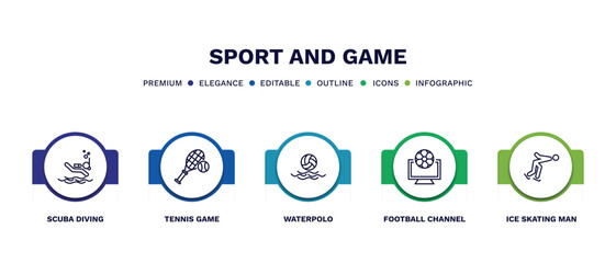 set of sport and game thin line icons. sport and game outline icons with infographic template. linear icons such as scuba diving, tennis game, waterpolo, football channel, ice skating man vector.