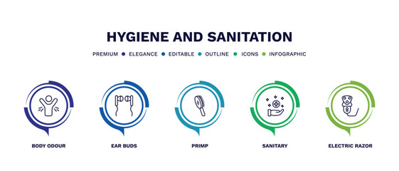 set of hygiene and sanitation thin line icons. hygiene and sanitation outline icons with infographic template. linear icons such as body odour, ear buds, primp, sanitary, electric razor vector.