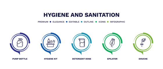 set of hygiene and sanitation thin line icons. hygiene and sanitation outline icons with infographic template. linear icons such as pump bottle, hygiene kit, detergent dose, epilator, douche vector.