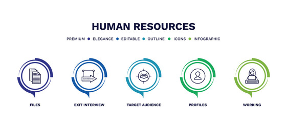 set of human resources thin line icons. human resources outline icons with infographic template. linear icons such as files, exit interview, target audience, profiles, working vector.