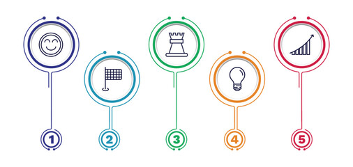 set of startup and strategy thin line icons. startup and strategy outline icons with infographic template. linear icons such as happiness, rook, grow, finish flag, bulb vector.