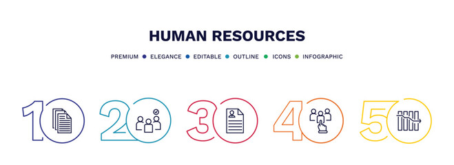 set of human resources thin line icons. human resources outline icons with infographic template. linear icons such as files, selection, resume, candidates, attrition vector.