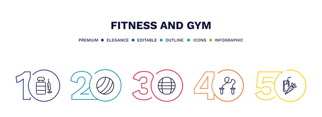 Fototapeta na wymiar set of fitness and gym thin line icons. fitness and gym outline icons with infographic template. linear icons such as steroids, pilates ball, power ball, skipping rope, vegetables juice vector.