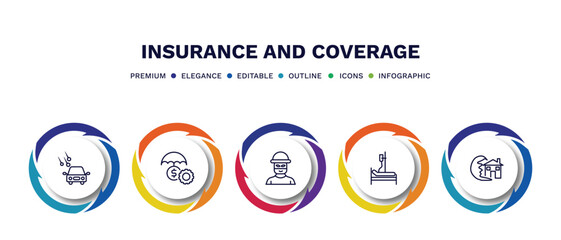 set of insurance and coverage thin line icons. insurance and coverage outline icons with infographic template. linear icons such as hail on the car, money insurance, robbery, hospitalization,