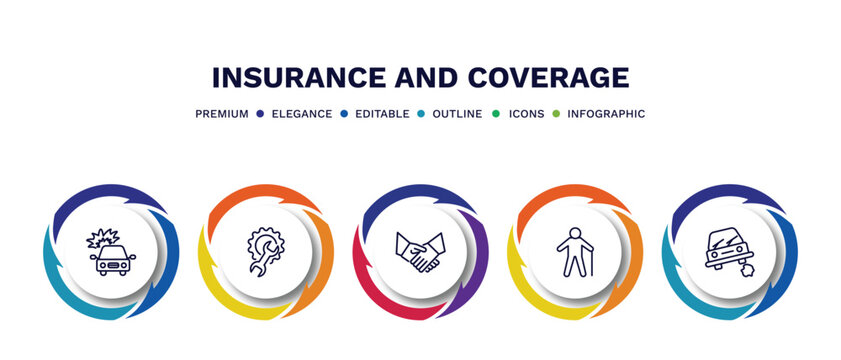 set of insurance and coverage thin line icons. insurance and coverage outline icons with infographic template. linear icons such as burning car, repair, shake hands, elderly, stone on the road