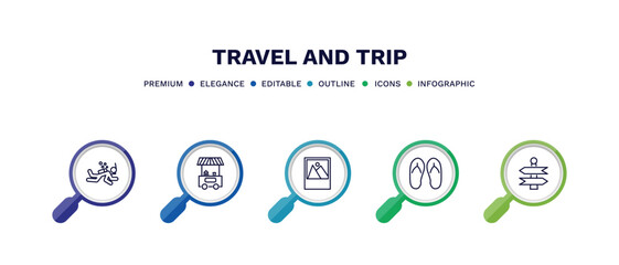 set of travel and trip thin line icons. travel and trip outline icons with infographic template. linear icons such as scuba diving, food stand, , flip flop,