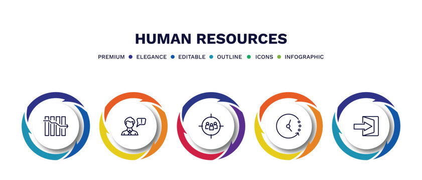 set of human resources thin line icons. human resources outline icons with infographic template. linear icons such as attrition, grievance, target audience, timing, quit vector.