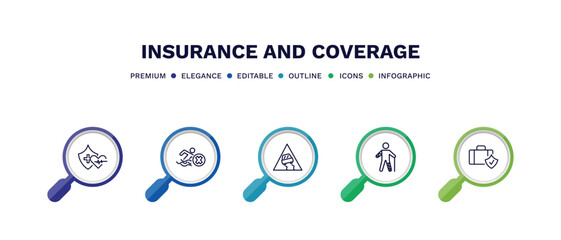 set of insurance and coverage thin line icons. insurance and coverage outline icons with infographic template. linear icons such as health insurance, risk pool, slippery road, wounded, luggage