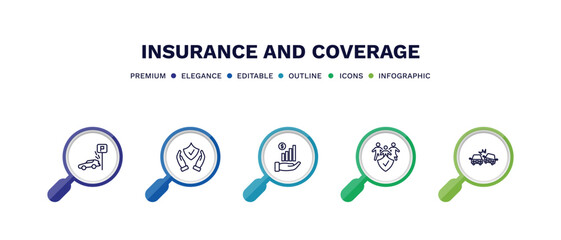 set of insurance and coverage thin line icons. insurance and coverage outline icons with infographic template. linear icons such as parking crash, safety insurance, finances, family crash vector.