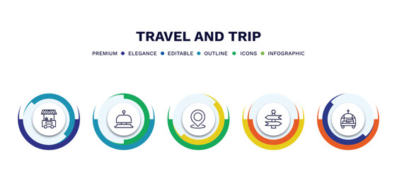set of travel and trip thin line icons. travel and trip outline icons with infographic template. linear icons such as food stand, hotel bell, landmark, , bellhop vector.