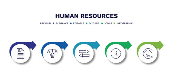 set of human resources thin line icons. human resources outline icons with infographic template. linear icons such as resume, benchmarking, compare, timing, 12 hours vector.