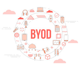Naklejka premium byod bring your own devices concept with icon set template banner and circle round shape