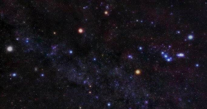 Orion constellation, Mars and various star clusters photographed with wide angle lens.