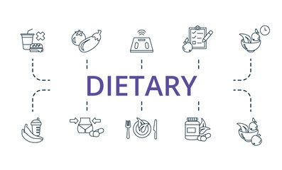 Dietary set icon. Editable icons dietary theme such as smart scales, vegetables, weight loss pills and more.