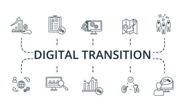 Digital Transition set icon. Editable icons digital transition theme such as job descriptions, long-term value, roadmap and more.