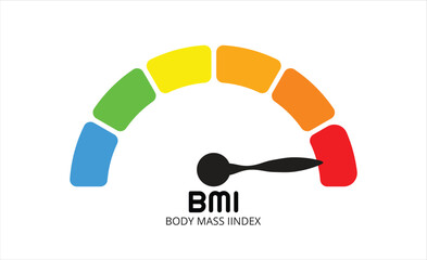 BMI categories chart, body mass index and scale mass people. Severely underweight, underweight, optimal, overweight, obese, severely obese graph control health.