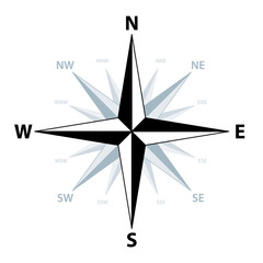 Compass rose, showing the four cardinal directions North, East, South and West, the four intercardinal directions, and eight more divisions. Also known as wind rose, rose of the winds or compass star. - obrazy, fototapety, plakaty