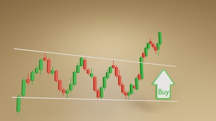 Candle stick Bullish Rectangle chart pattern. forex stock or crypto trading. inverse and reversal pattern to bullish or bearish graph. with buy sell button investment concept. perspective 3d render.