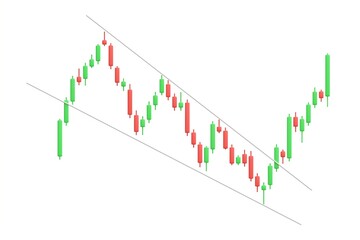 Candle stick Falling Wedge chart pattern. forex stock or crypto trading. inverse and reversal pattern to bullish or bearish graph. investment concept. 3d render isolated on white background.