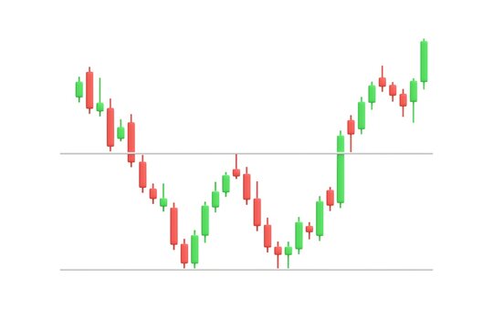 Candle stick Double Bottom Reversal chart pattern. forex stock or crypto trading. inverse and reversal pattern to bullish or bearish graph. investment concept. 3d render isolated on white background.