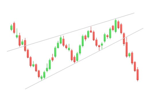 Candle stick Rising Wedge chart pattern. forex stock or crypto trading. inverse and reversal pattern to bullish or bearish graph. investment concept. 3d render isolated on white background.