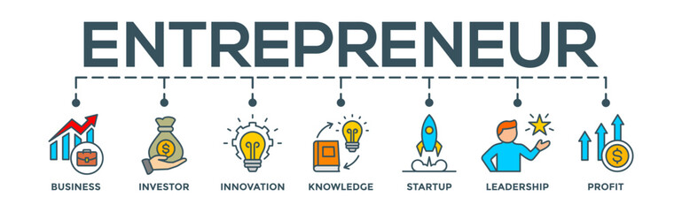 Enterpreneur concept banner web. Editable infographic vector with icon of business, investor, innovation, knowledge, startup, leadership and profit