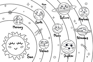 Solar system coloring book in cartoon style. Cute funny characters sun and planet.