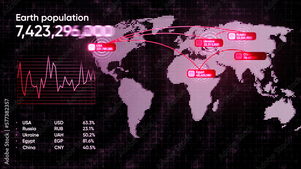Poster graphical statistics of earth's population. motion. holographic presentation with statistics on grow