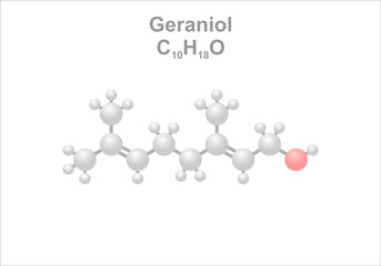 Simplified scheme of the geraniol molecule.