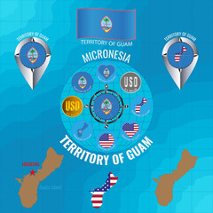 Set of illustrations of flag, contour map, money, icons of Guam island. Travel concept. - obrazy, fototapety, plakaty