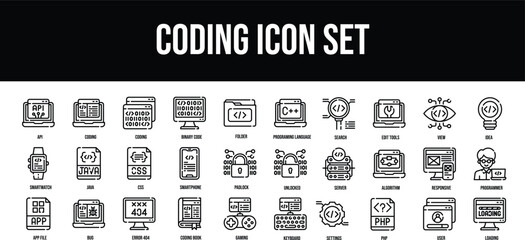 Thin line icons Perfect pixel Coding icon set
