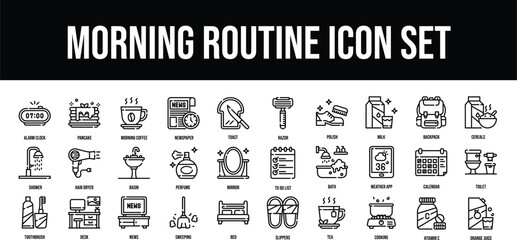 Thin line icons Perfect pixel Morning Routine iconset