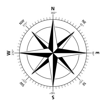 Compass rose with eight principal winds. Sometimes called wind rose, rose of the winds or compass star. Figure used to display the orientation of the cardinal directions and their intermediate points.