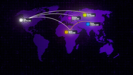 Purple animation. Motion. Bright graph showing population growth on our planet and in different countries separately.