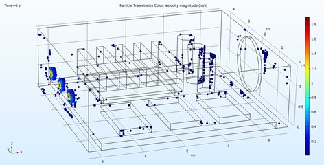 A graph of the trajectories of motion and speed of distribution and sticking
of dust particles on the surfaces of the components
of the printed circuit board in the housing of the electronic device.