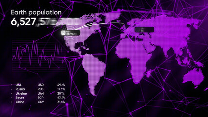 Yellow and purple background. Motion.A graph of the planet's population that is growing at a fast rate and shows the number of people in all regions in animation.