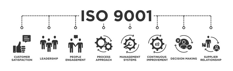 ISO 9001 banner web icon vector illustration concept with icon of customer satisfaction, leadership, people involvement, process approach, management systems, continuous improvement, decision making