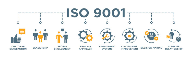 ISO 9001 banner web icon vector illustration concept with icon of customer satisfaction, leadership, people involvement, process approach, management systems, continuous improvement, decision making