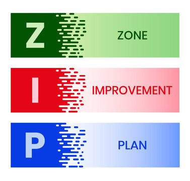 ZIP - Zone Improvement Plan the acronym to indicate that mail travels more quickly when senders mark the postal code on their packages and envelopes, text concept background