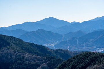 North area view from Jimba Mountain