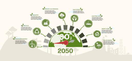 Zero emission by 2050. Net zero and carbon neutral concept. Net zero greenhouse gas emissions target. Climate neutral long term strategy with net zero icon infographic.