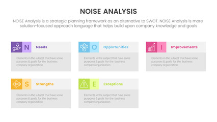 Fototapeta na wymiar noise business strategic analysis improvement infographic with rectangle box information concept for slide presentation