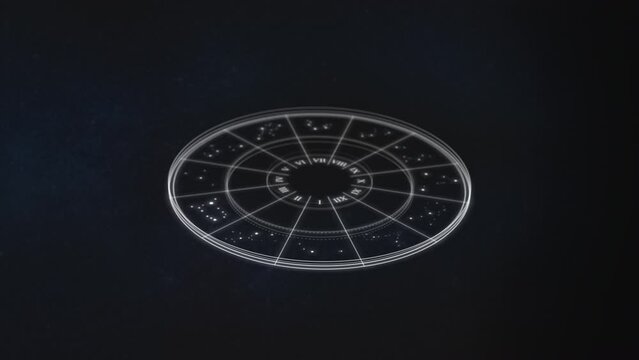 Rotating Zodiac Sign circle with astrological signs against black stars background
