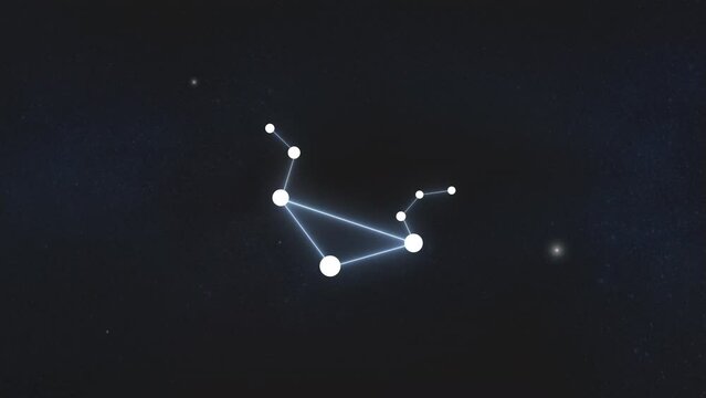 Libra zodiac constellation is formed from individual stars in night sky. Astronomy sign animation