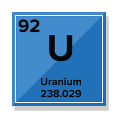 Uranium Element, the concept of chemistry. Periodic table of element