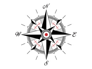 Navigational compass with cardinal directions of North, East, South, West. Geographical position. Flat vector illustration